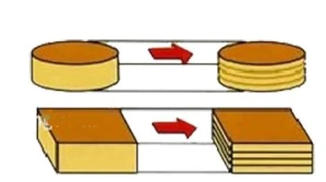 horizontal cake cutter